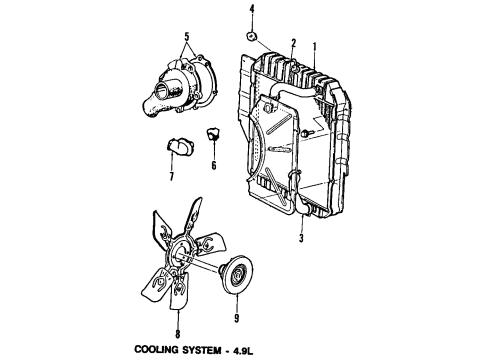 1988 Ford E-150 Econoline Club Wagon Cooling System, Radiator, Water Pump, Cooling Fan Shroud Diagram for E7UZ-8146-A