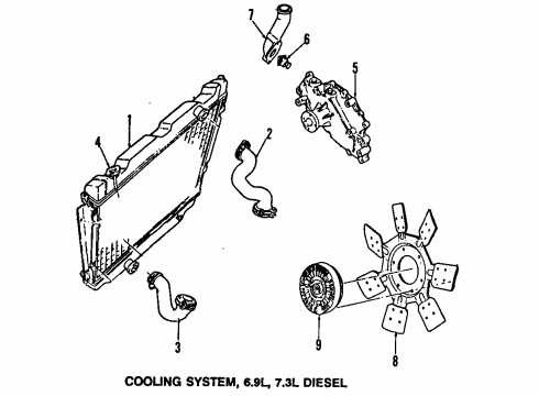 1991 Ford F-250 Cooling System, Radiator, Water Pump, Cooling Fan Fan Clutch Diagram for E7TZ-8A616-E