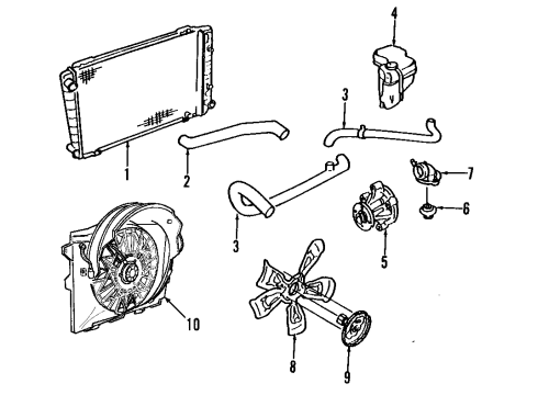 1984 Ford LTD Cooling System, Radiator, Water Pump, Cooling Fan Manifold Diagram for E5TZ9430D