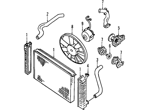 1998 Mercury Villager Cooling System, Radiator, Water Pump, Cooling Fan Fan Assembly Diagram for F6XY-8C607-AA