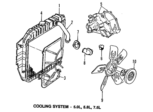1996 Ford E-350 Econoline Club Wagon Cooling System, Radiator, Water Pump, Cooling Fan, Belts & Pulleys Radiator Assembly Diagram for F5UZ-8005-B