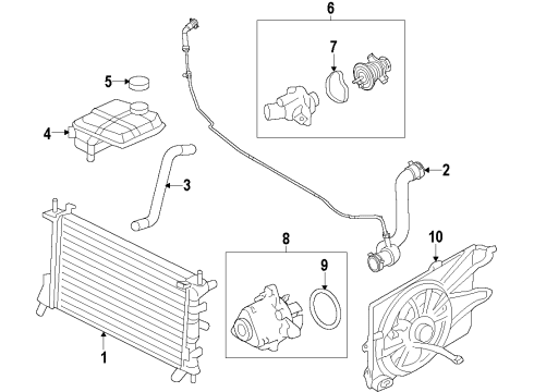 2013 Ford Edge Cooling System, Radiator, Water Pump, Cooling Fan Fan Assembly Diagram for CT4Z-8C607-C