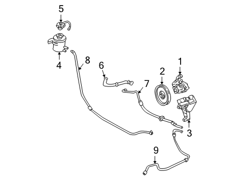 2006 Ford Freestar P/S Pump & Hoses, Steering Gear & Linkage Lower Return Hose Diagram for 6F2Z-3A713-A