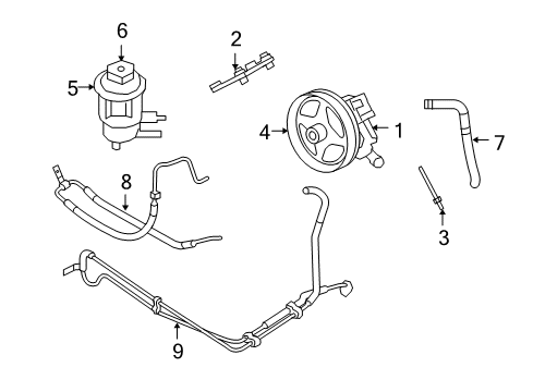 2009 Ford Explorer Sport Trac P/S Pump & Hoses, Steering Gear & Linkage Power Steering Pump Diagram for 9L2Z-3A674-CRM