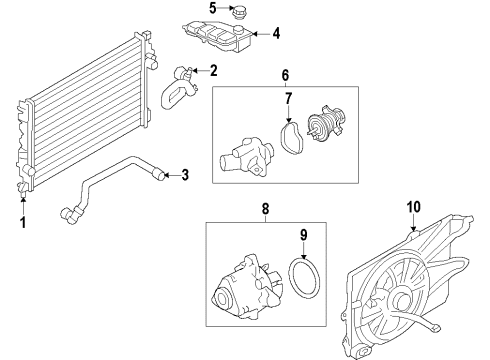 2014 Ford Escape Cooling System, Radiator, Water Pump, Cooling Fan Fan Assembly Diagram for CV6Z-8C607-S
