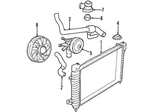 1998 Ford Taurus Cooling System, Radiator, Water Pump, Cooling Fan Fan Assembly Diagram for YF1Z-8C607-BD