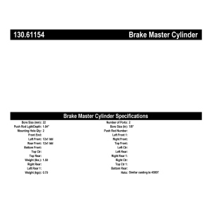 Centric Premium Brake Master Cylinder for Ford Fiesta - 130.61154