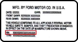 Ford VIN Numbers